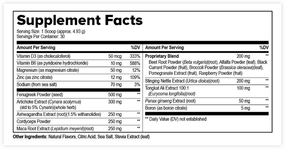ProstaVive supplement facts label showing the full ingredient list